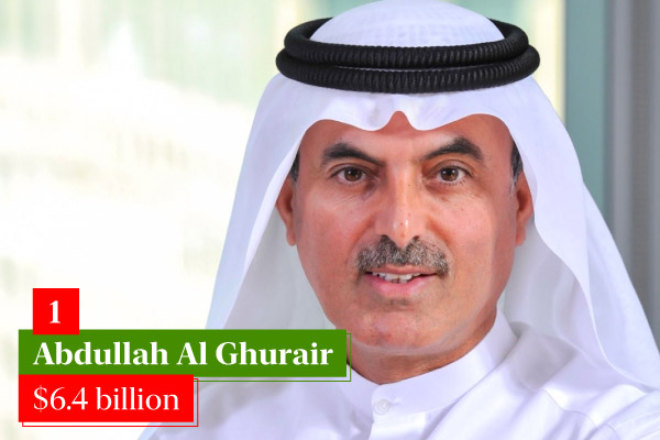 Top 10 richest people of UAE